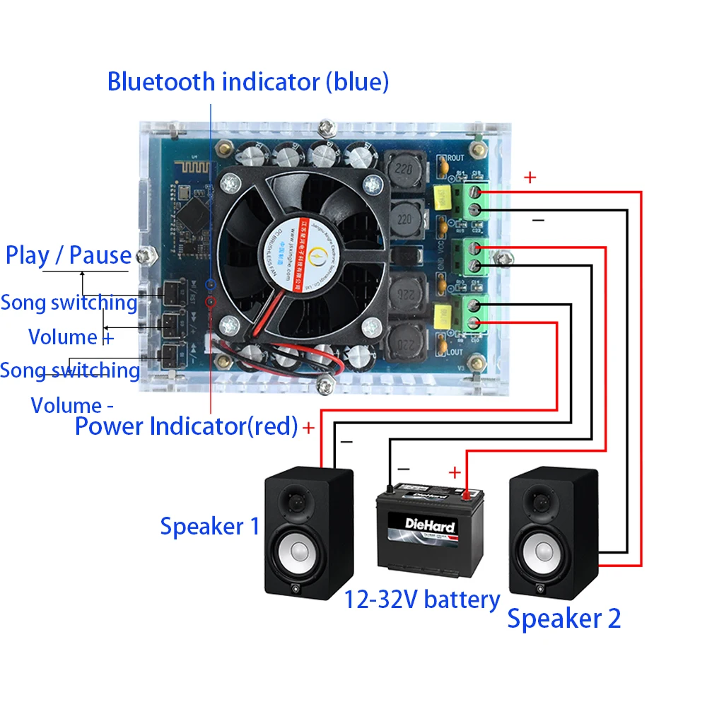 Tenghong TDA7498 беспроводной цифровой усилитель звука bluetooth 100 Вт* 2 стерео усилитель мощности DC12-24V усилитель звука DIY