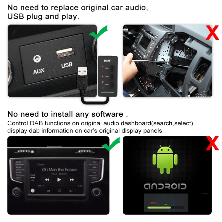 Новый USB адаптер DAB для Ford Peugeot Honda Для Toyota Jaguar Nissan|Аксессуары GPS| |
