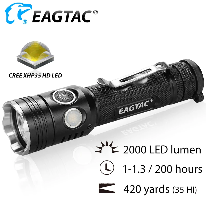 EAGTAC TX30C2 комплект 2000 люмен супер яркий светодиодный фонарик с рамкой 5 режимов программируемый 18650 CR123A индикатор уровня заряда батареи задний магнит