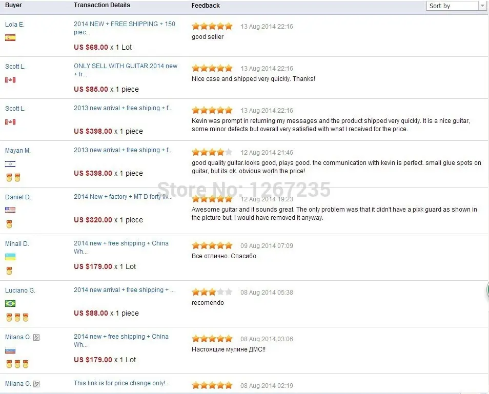 aeProduct.getSubject()