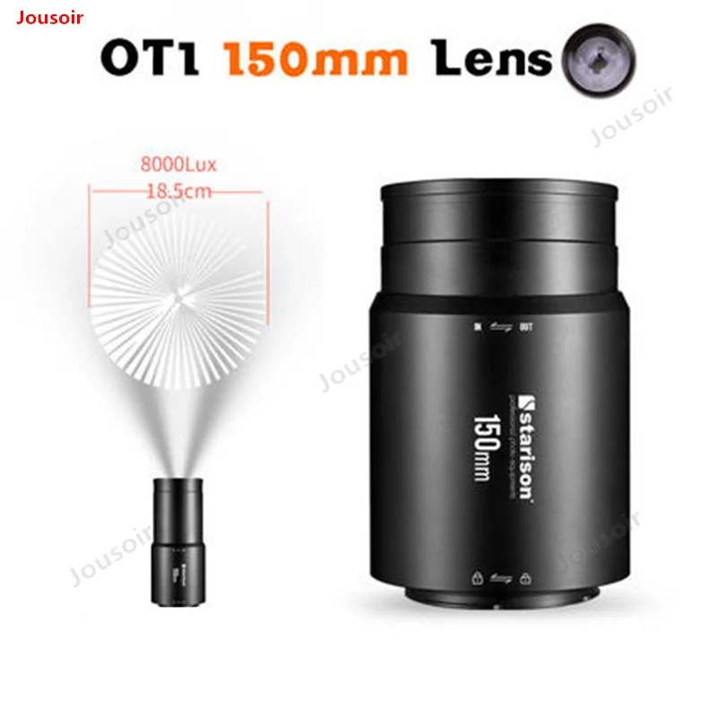 150mm lens OT1 condenser tube special lens projection lens photography