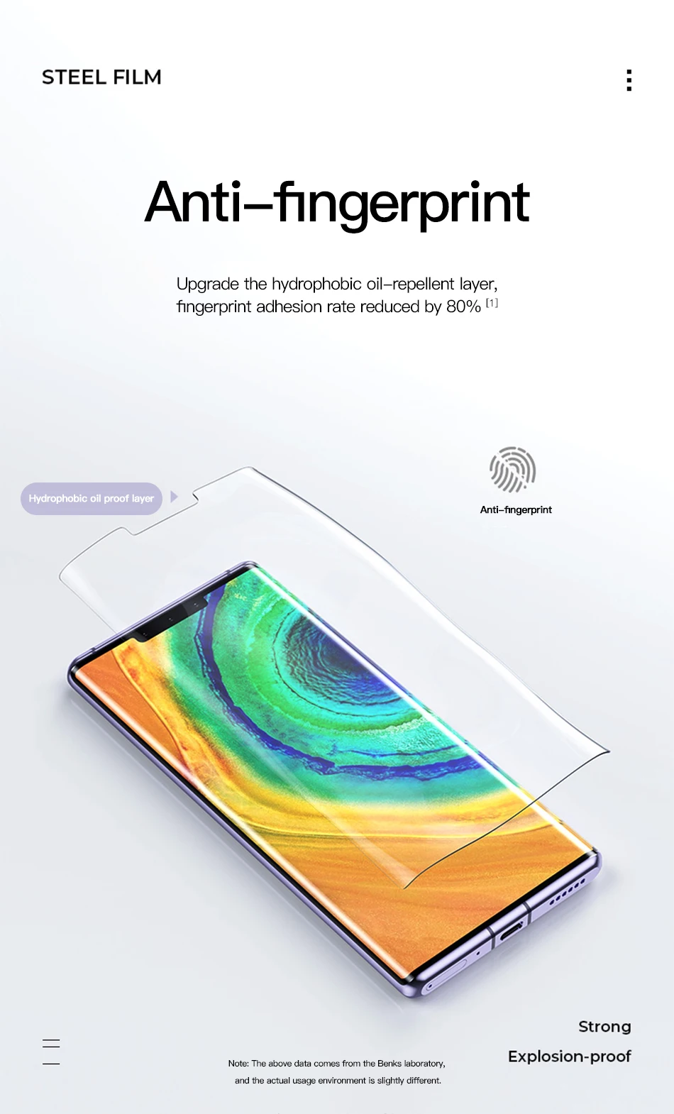 Benks Curved Tempered Glass VPRO Full Coverage For Huawei Mate 30 Full Protector Glass XPRO For Mate 30 Pro HD Transparent Film (11)
