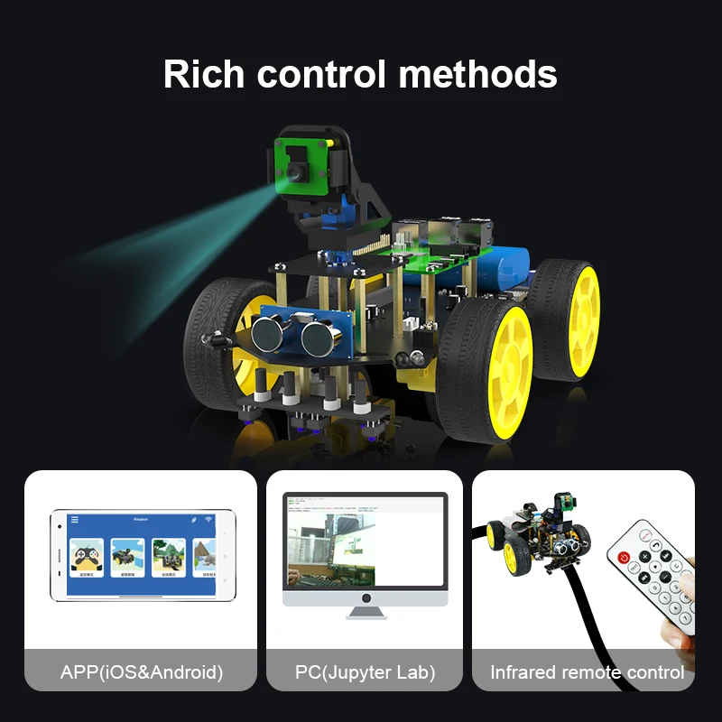Fpv camera raspberry pi best sale