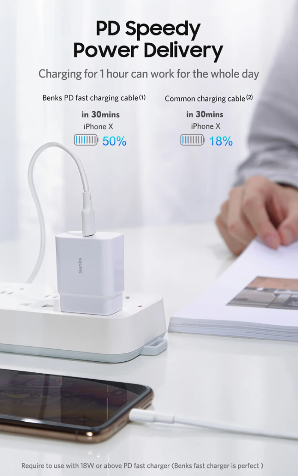 Benks MFi кабель USB C кабель PD Быстрая зарядка usb type C PD зарядное устройство освещение для iPhone 11 Pro MAX XS X XR 8 Быстрая зарядка зарядное устройство