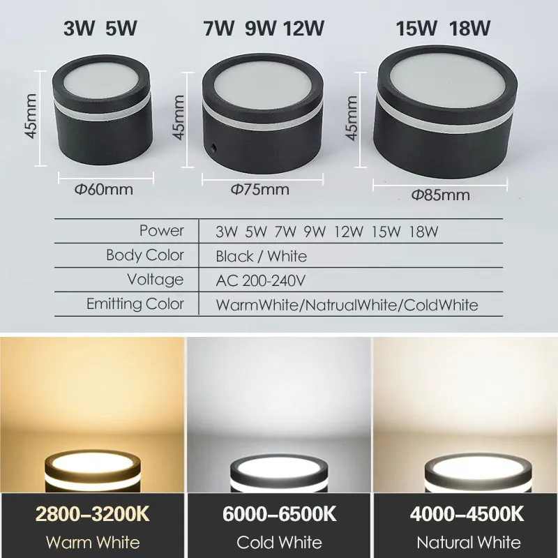 Surface Mounted Led Downlight 12W 15W 5W 7W 9W Side Guide Light lamp for ceiling spot lights 220V Ceiling Fixtures Lighting led downlight recessed ceiling spotlight