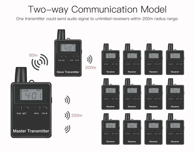 ZHIYUN SMOOTH X Selfie Stick with 2 Axis Gimbal