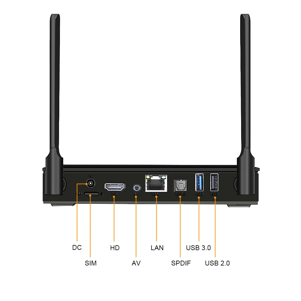 Newest X88 4G Lte Smart TV Box Android 7.1 Support 4G Nano SIM CARD 2GB+16GB Rockchip RK3328 Dual Wifi 4K Media Player USB3.0