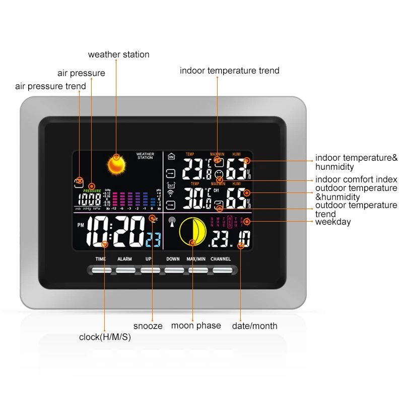 DYKIE Беспроводной RF lcd подсветка метеостанция с барометром температура внутри и снаружи влажность цифровые часы 123 передатчик