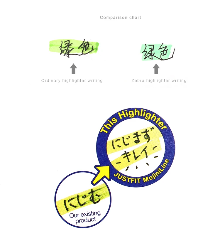 1 шт., японские канцелярские принадлежности, маркер Zebra MojiniLine, флуоресцентная ручка для письма, не чернильный знак, пуля, jounal, принадлежности, kawaii