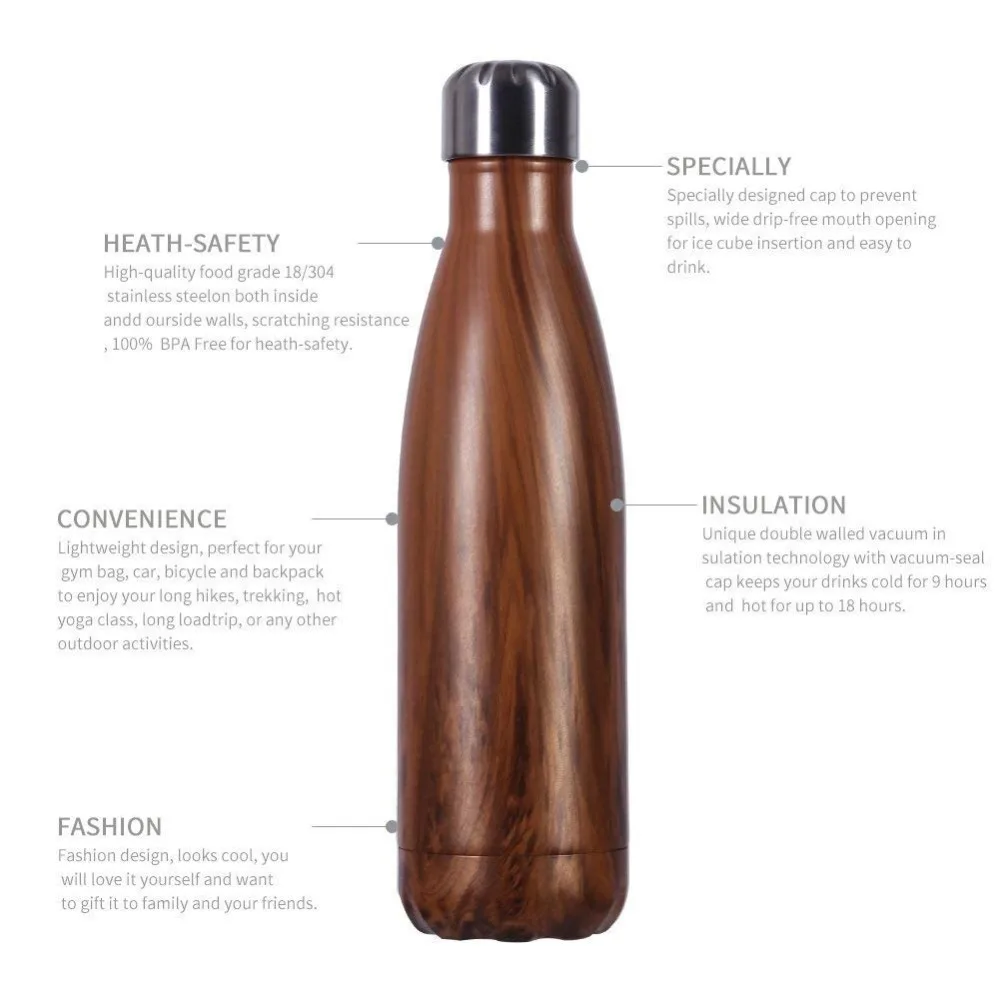 Shxx Kids Water Bottle, Double Wall Vacuum Insulated Stainless Steel