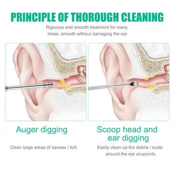 

Hot Sale Ear Pick Cleaners Delicate Texture 6pcs Digging Earpick Cleaner Ear Spoon Stainless Steel Ear Pick Dig Ear Curette