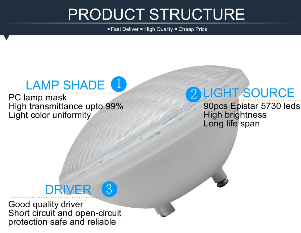 de halogênio, Pond Lights, Substituir Lâmpada, IP68, Par56, 24W, 36W, 12V