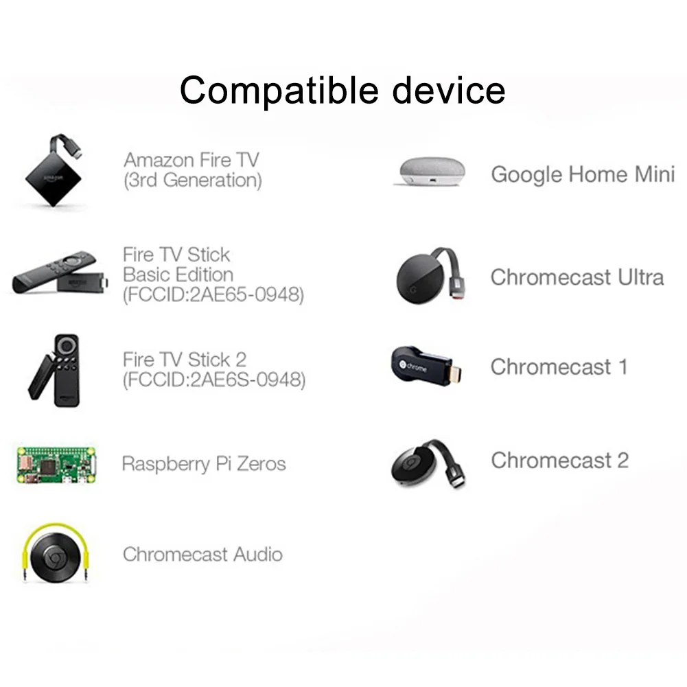 Портативный Ethernet адаптер Профессиональный Домашний Micro USB для RJ45 алюминиевый сплав стабильная сетевая карта высокоскоростная игровая для пожарного ТВ