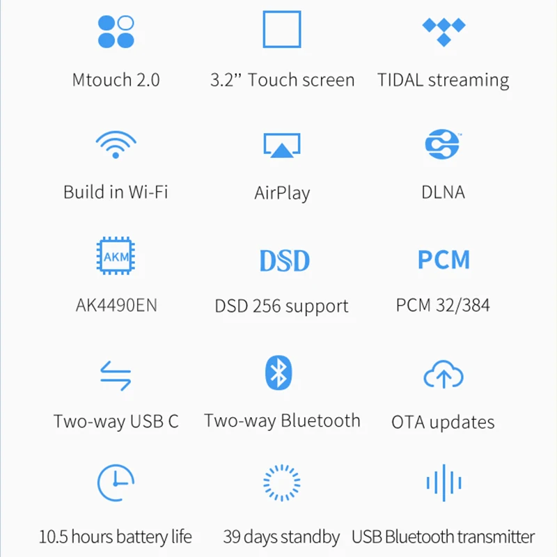SHANLING M2X AK4490 USB DAC Bluetooth Portable Music Player MP3 PCM32 384 DSD256 Airplay WIFI Touch Screen Headphone Amplifier