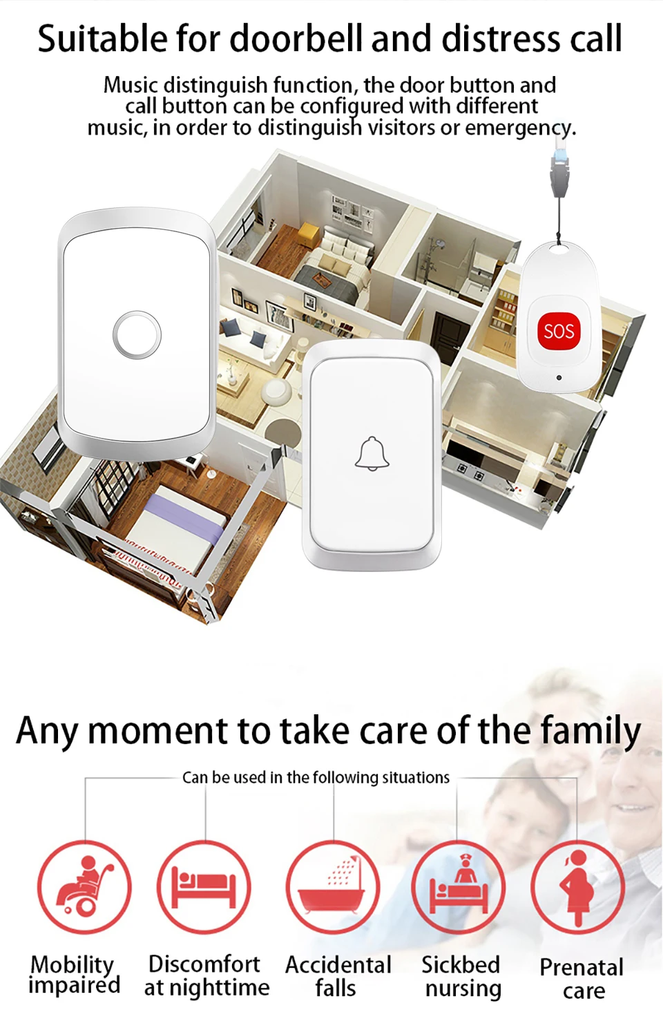 Smart Home Wireless Pager Doorbell Old Man Emergency Alarm 80m Remote Waterproof Cordless Chime Bell US EU UK Plug SOS Button