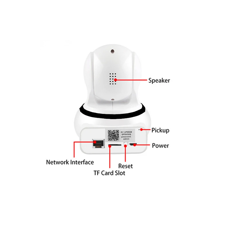 INQMEMA домашняя ip-камера безопасности Wi-Fi 1080P 720P Беспроводная сетевая камера видеонаблюдения P2P ночного видения детский монитор