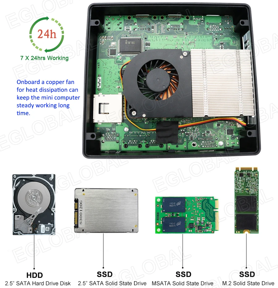 Новое поступление, игровой мини-ПК 8-го поколения Core I3 7020U/I5 8250U/I7 8550U 32 Гб DDR4 M.2 NVME SSD Win 10pro MINI Nuc PC