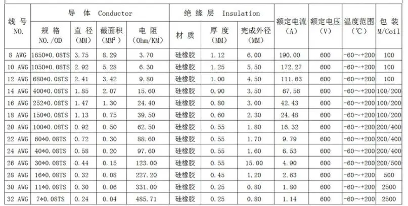 H354d89c8594346139d618f6093c14dfcw