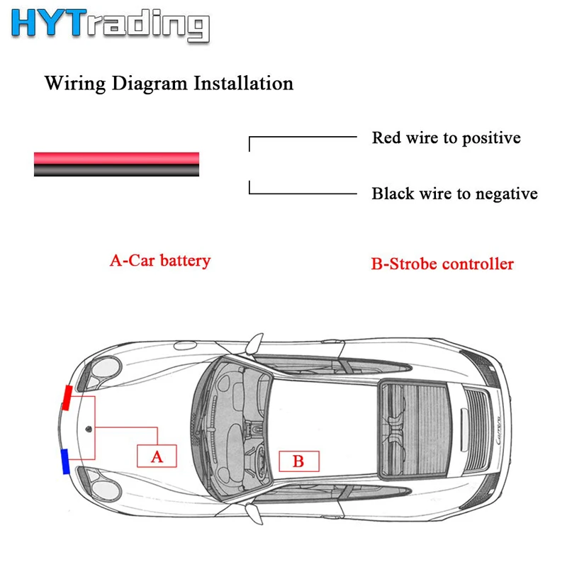 4 x 4 LED Blue Red 16 LED Car Police lights Vehicle Dash Deck Grille Strobe Warning Lights With Remote Control For Car Truck 4 x 4 LED Blue Red 16 LED Car Police lights Vehicle Dash Deck Grille Strobe Warning Lights With Remote Control For Car Truck