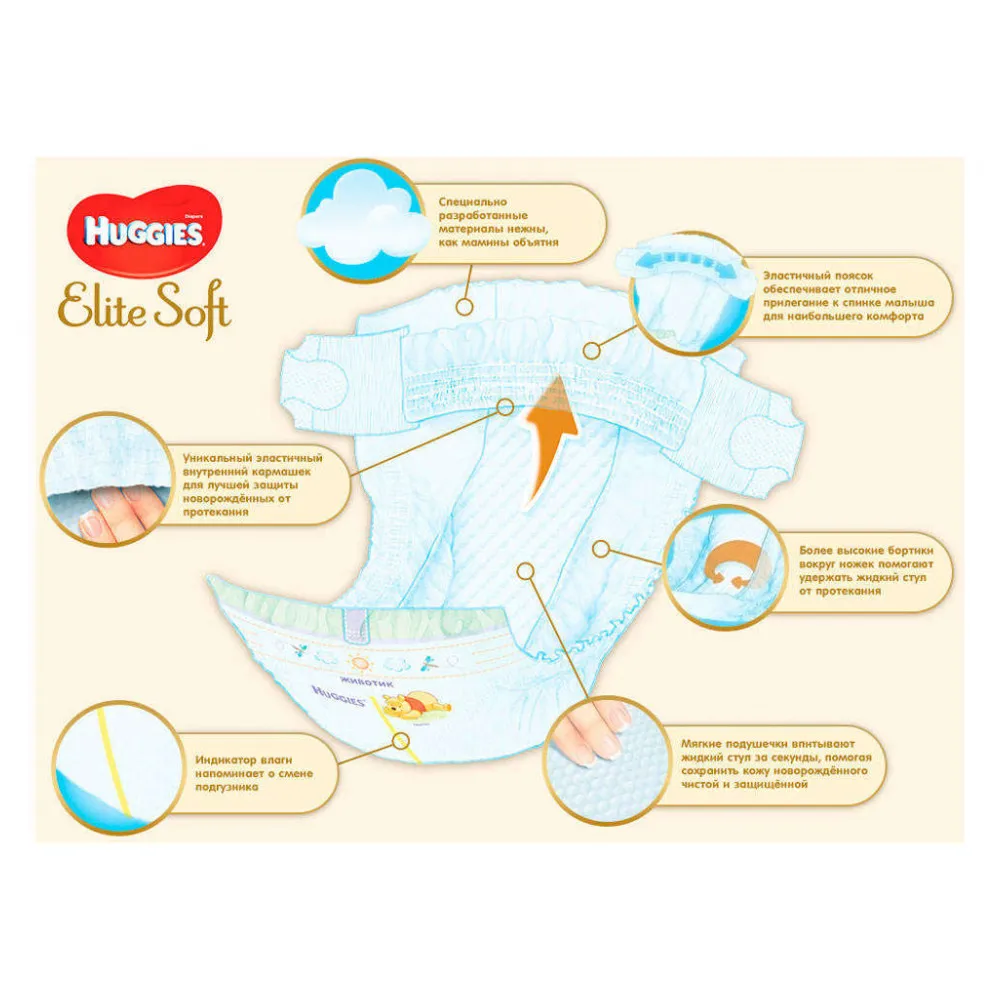 Подгузники Huggies Elite Soft 5(12-22 кг) 56 шт