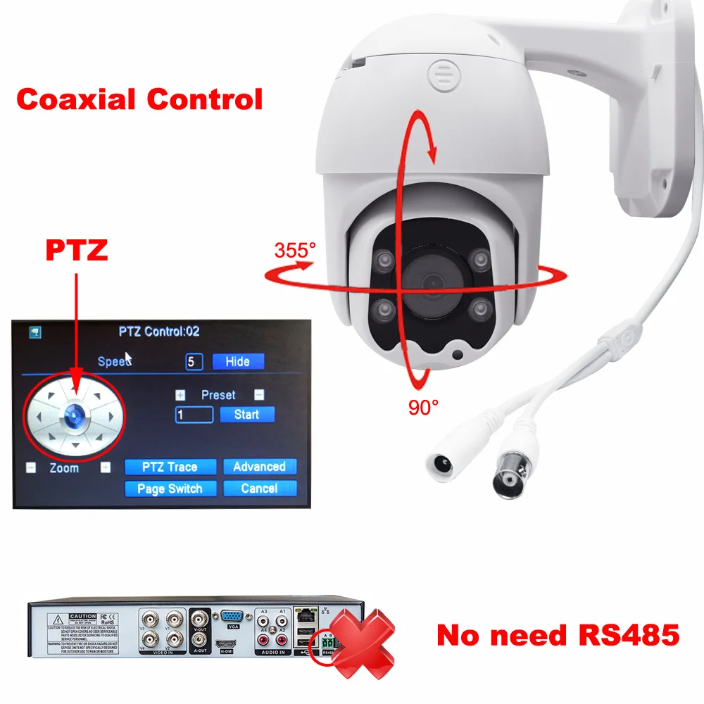 4-кратный зум AHD камера PTZ 2.0MP наружная 1080P CCTV аналоговая камера Высокоскоростная купольная система безопасности камера наблюдения водонепроницаемая