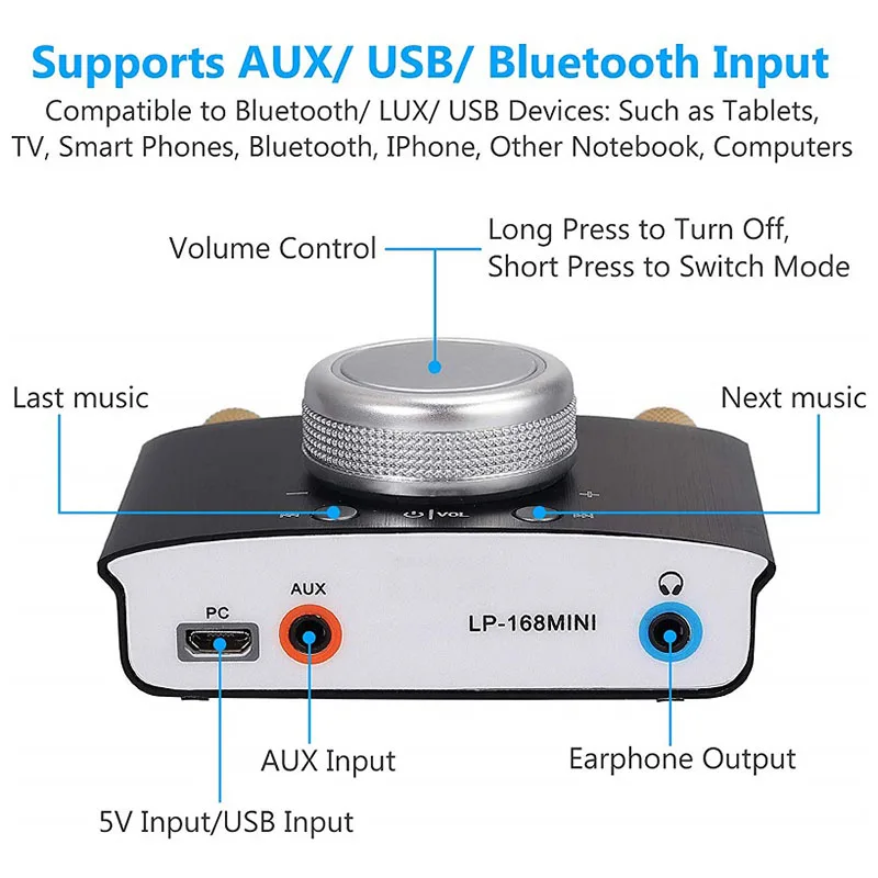 Мини Bluetooth 5,0 цифровой усилитель Hifi стерео домашний аудио усилитель мощности 50 Вт+ 50 Вт AUX/USB для наушников динамик ПК ТВ CD плеер