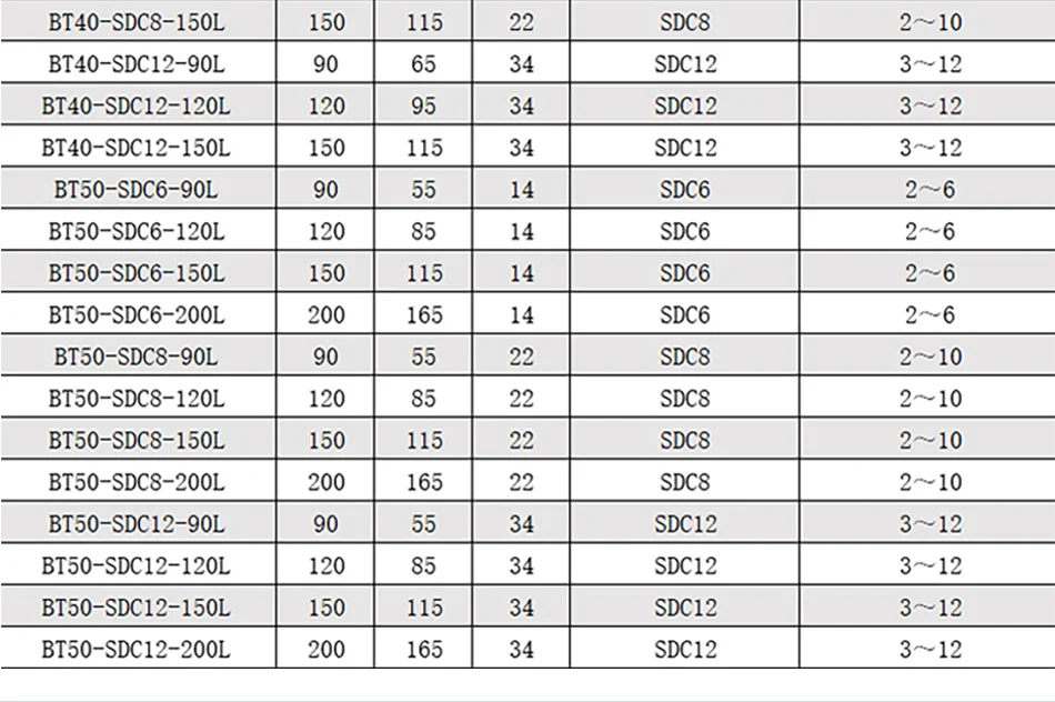 BT30 BT40 DC6 DC8 DC12 tool holder BT DC Pull Back Tool Tolder B30 dc6 dc8 dc12 bt sdc sdc6 sdc8 sdc12 tool holder collet yost bench vise