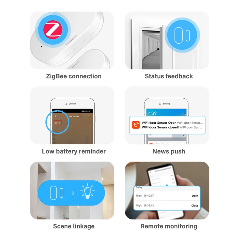 1/5/8pcs Tuya Zigbee Smart Door Window Sensor APP Remote Real-time Monitor Home Automation for Alexa Google Home,Anti-theft