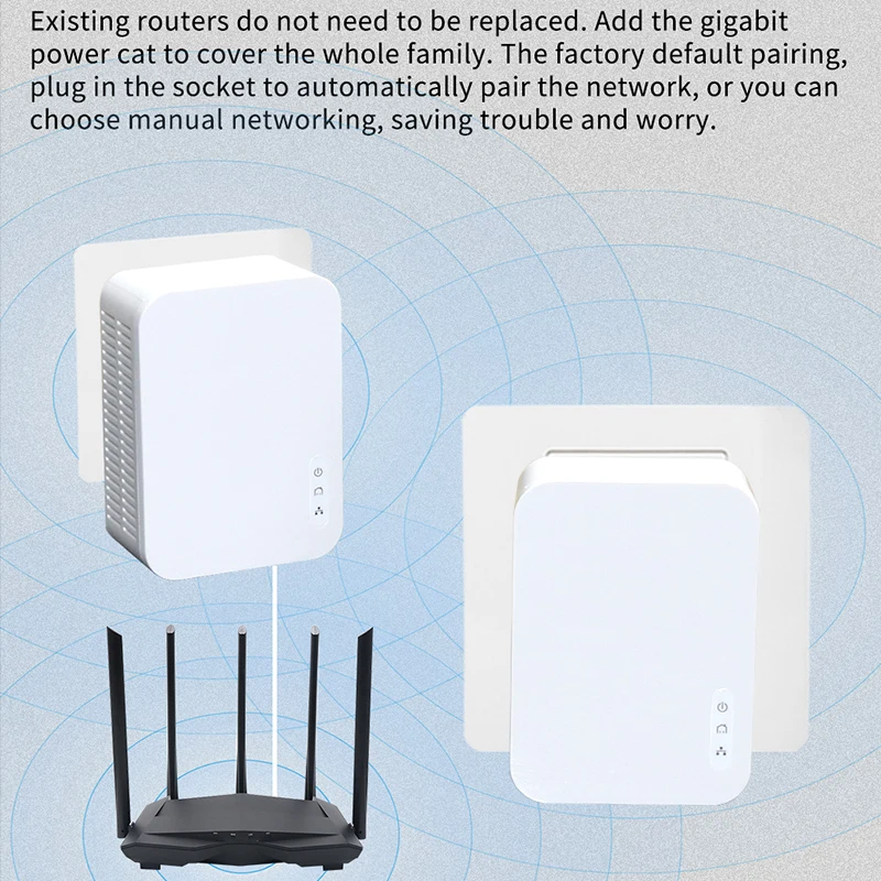 JSMAX JSPH3 комплект AV1000 гигабитный адаптер линии питания Poweline 1000 Мбит/с Ethernet PLC
