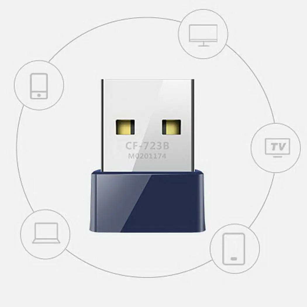 150 Мбит/с мини-usb Wi-Fi Bluetooth 4,0 USB2.0 двойной ноутбук/настольная функция беспроводной черный сетевой адаптер