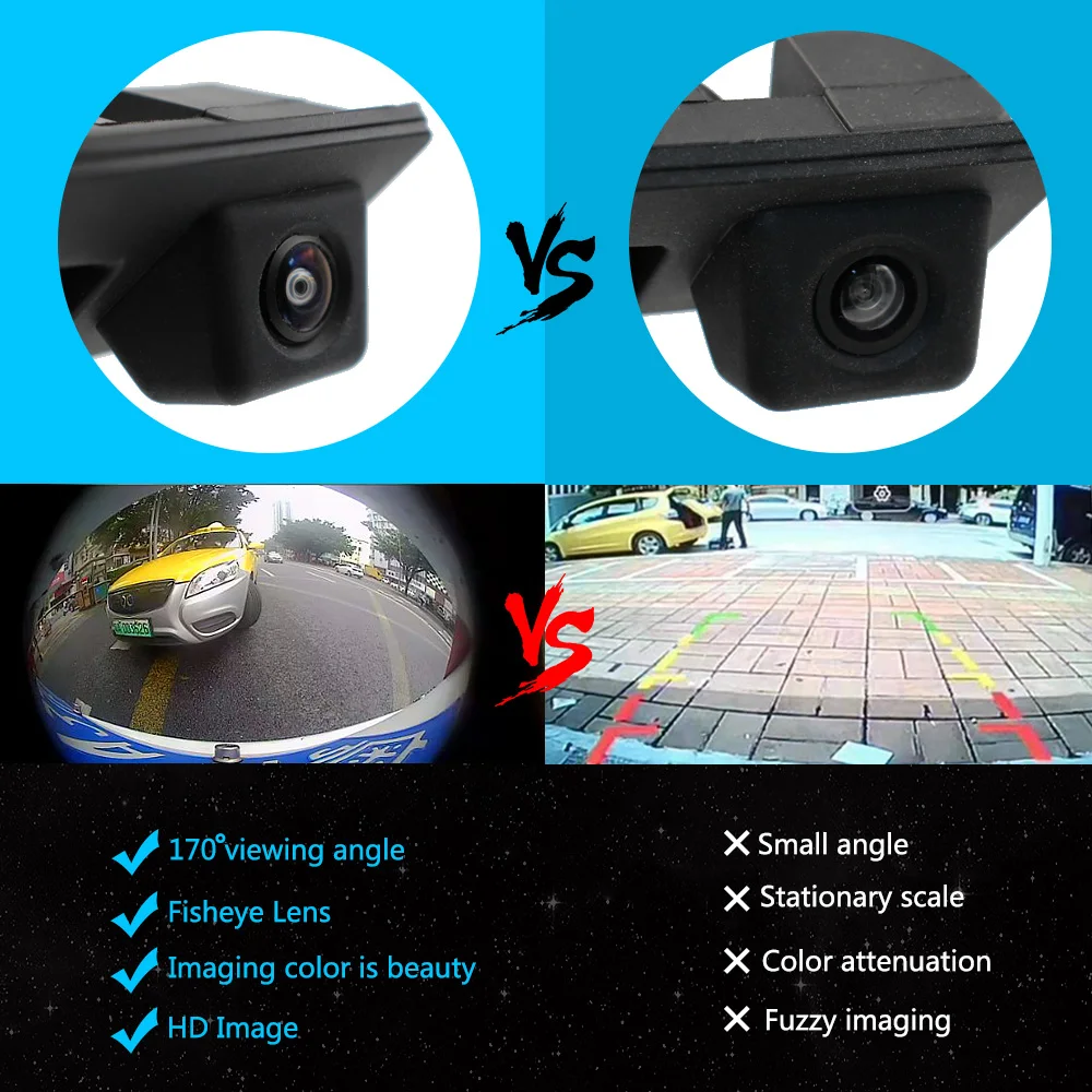 Smartour HD Starlight Ночное видение 170 объектив рыбий глаз Автомобильная задняя резервная