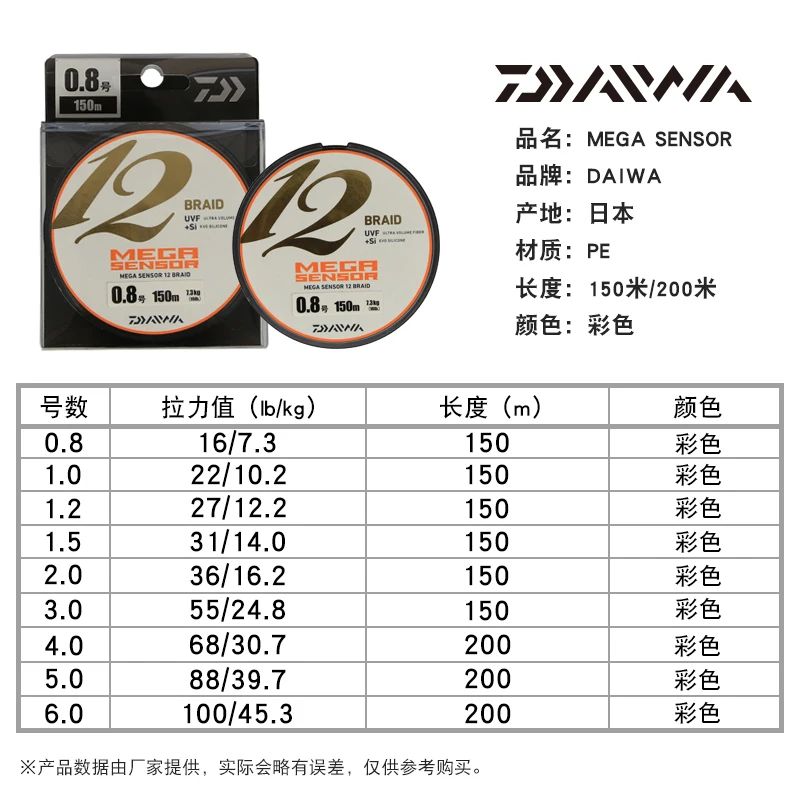 Daiwa Daiwa PE LINE MEGA SNSOR 12Braid 200m #6.0 Multi  Fishing LINE From JAPAN 