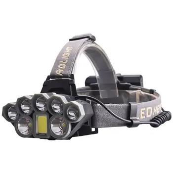 

Glare zoom fishing light Head-mounted flashlight Aluminum alloy ABS Cycling Adventure Camping Patrol Hunt