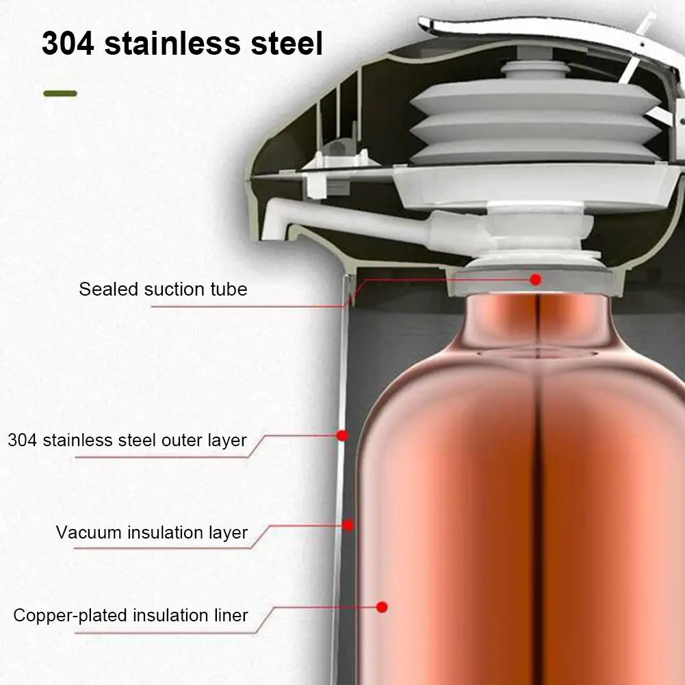 3L-Stainless-Steel-Insulated-Water-Bottle-Vacuum-Thermos-Double-Layer-24-Hours-Keep-Warm-Hot-Cold.jpg 3L Rozsdamentes Acél Szigetelt Vizes Palack Vákuum Termosz Dupla Réteg 24 Órás Tartson Meleg Hideg Víz Lombik Edény - Image 3