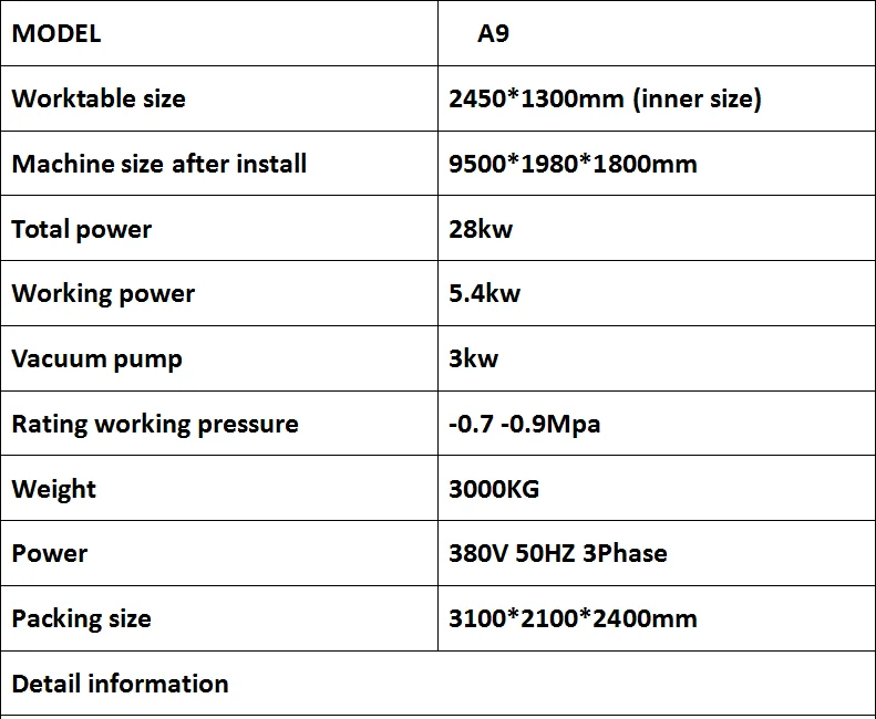 Hcf5a660051a14455a60feb20edb89430E