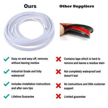 

U-Shaped Sealing Strip Car Lock Protector Sealing Seal Strip Universal