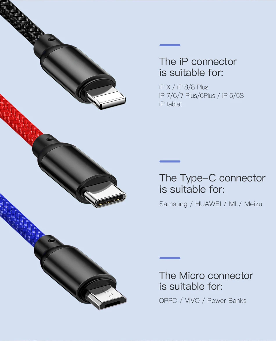 1,2 м нейлоновый 3 в 1 USB C кабель для быстрой зарядки и передачи данных для iPhone Micro usb type C многопортовый Usb кабель для зарядки мобильных телефонов