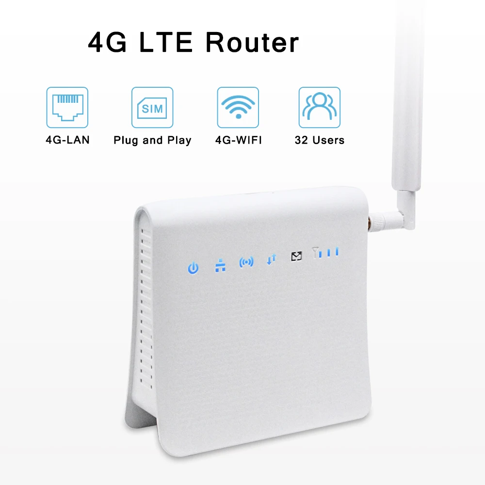 Беспроводной роутер Yeacomm P25 IDU разблокированный 300 Мбит/с 4G для помещения LTE CPE Wi Fi