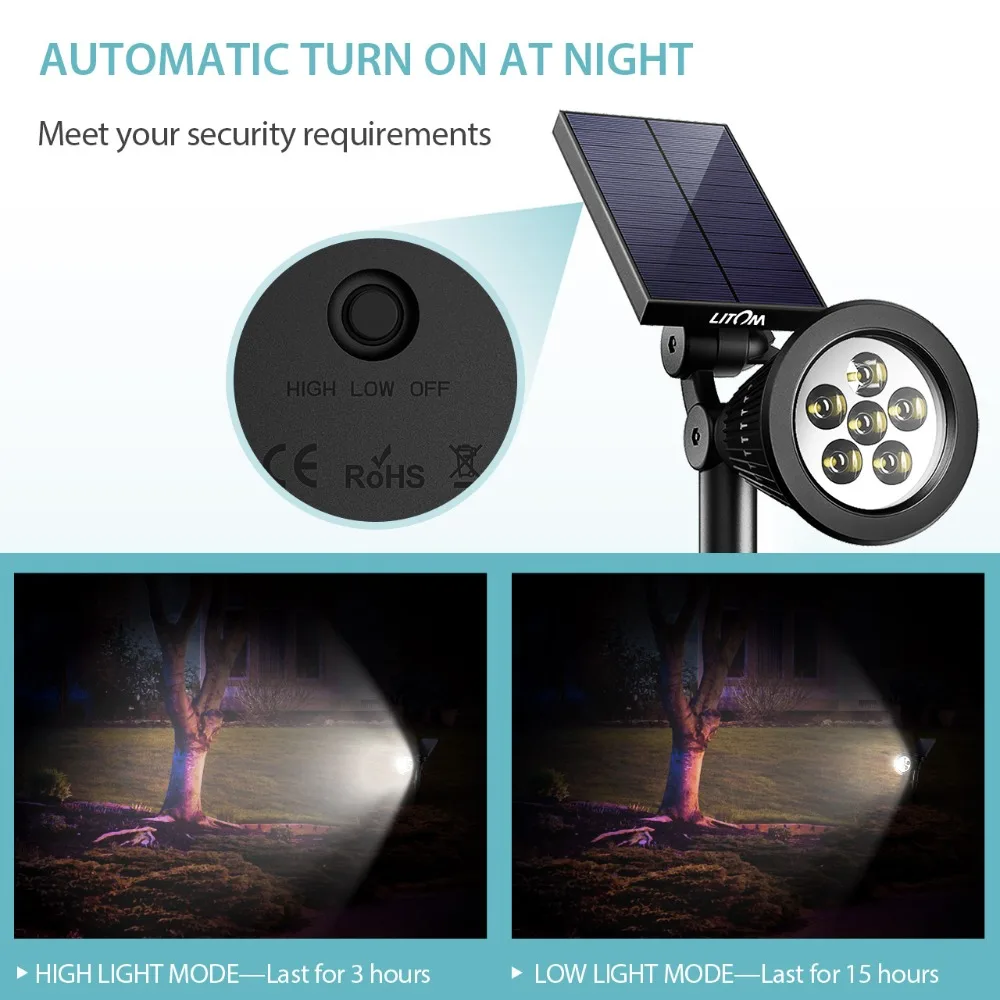 LTCD096AB_STUS_B5_170829_V01