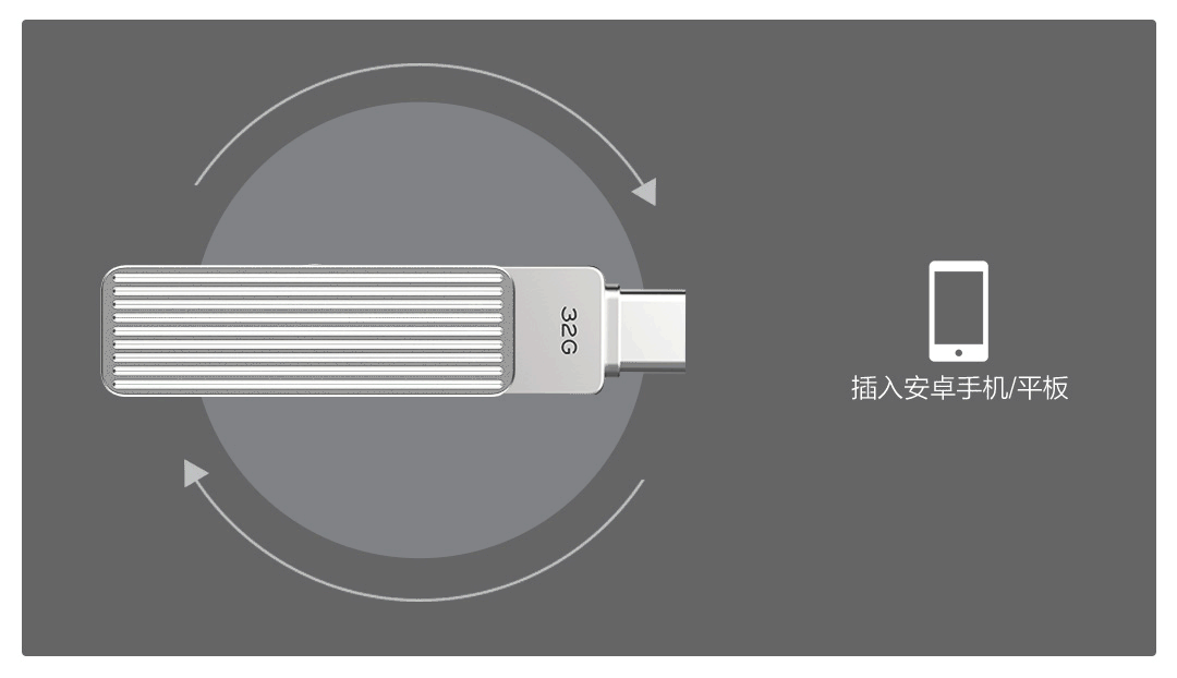 Xiaomi Jessis U диск 32 Гб 64 Гб 128 ГБ рекордер type-C двойной USB флэш-накопитель OTG USB 3,1 USB палка для телефона планшета ПК MAC