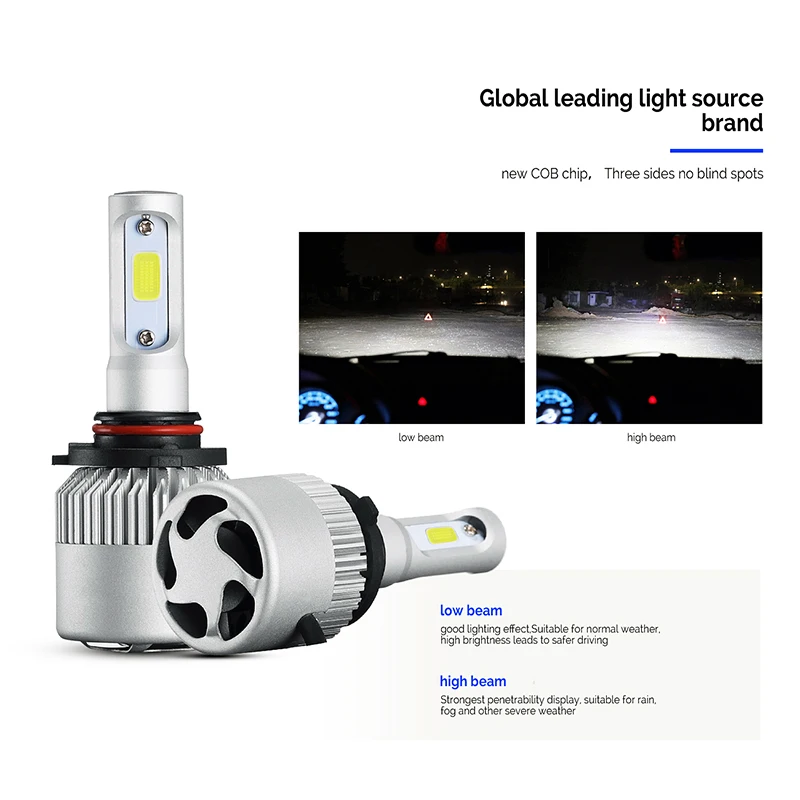 Автомобильные светодиодные лампы для фар Oslamp 9005/HB3 72 Вт 6500 к лм COB 12 В 24 BMW HYUNDAI HONDA