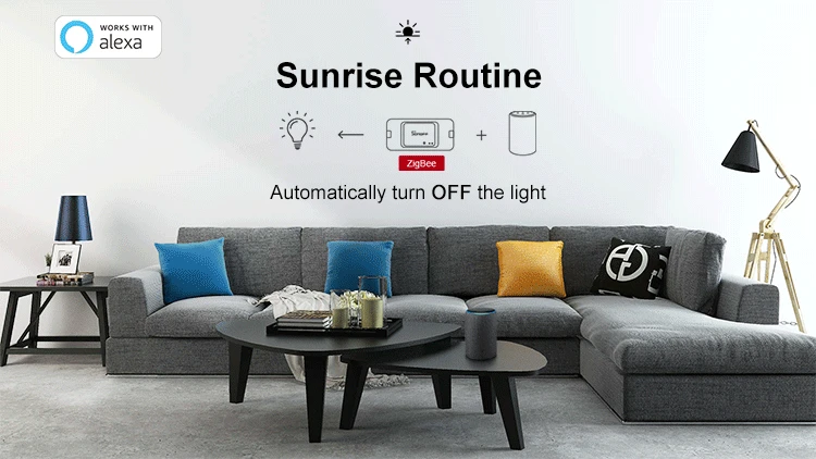 SONOFF BASICZBR3 Zigbee DIY умный переключатель беспроводной пульт дистанционного управления Переключатели модулей работает с Alexa SmartThings Hub для умного дома