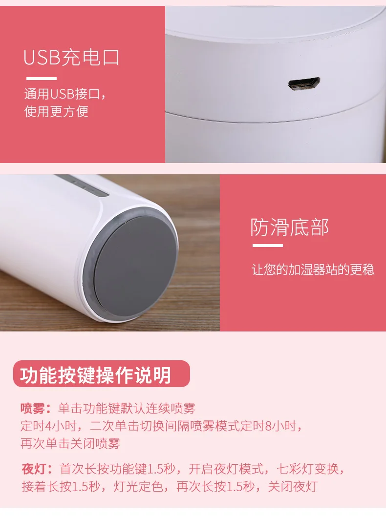 Прямая с фабрики usb ipl Cup увлажнитель мини настольный маленький ночник инструмент для восполнения воды на автомобиле избавьтесь от