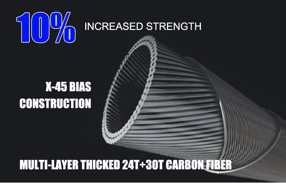 3 section lure rod spinning fishing rod (3)