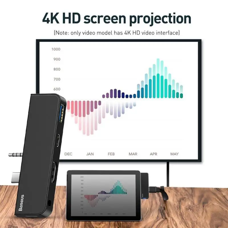 Baseus USB C концентратор для USB 3,0 HDMI 3,5 мм аудио адаптер для поверхности Go Pro поверхность Go type-C аудио для 4KHD USB3.0-A type-C аудио