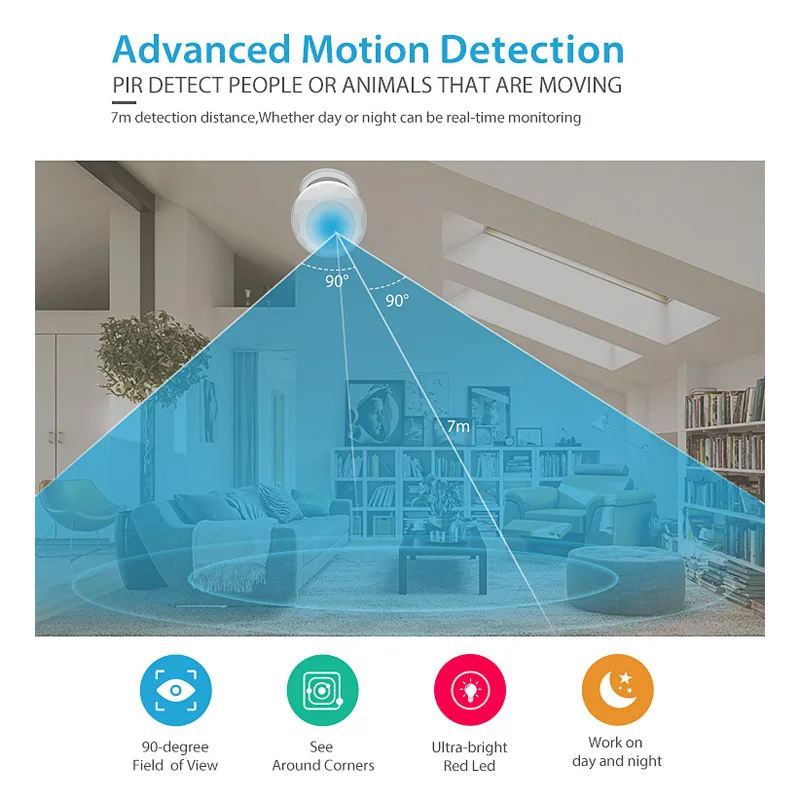 Wireless WiFi PIR Motion Detection Sensor Infrared Detector Battery Powered Tuya Smart Life APP Notification