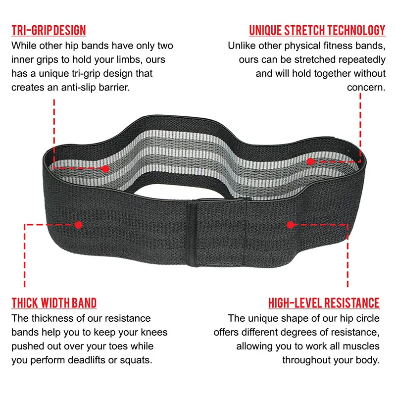 Противоскользящие круглые Эспандеры для бедер, растягивающие, эластичные, для бедер, для фитнеса, тренажерного зала, тренировок, пилатеса