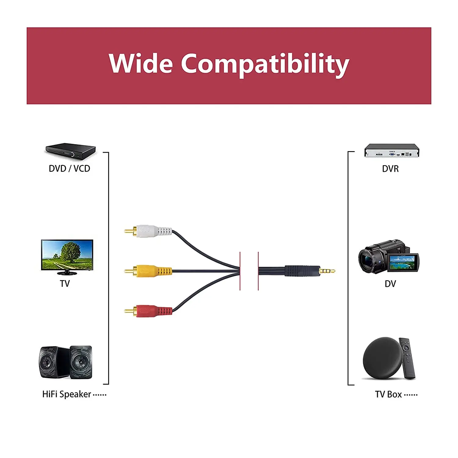 Cavo Prolunga Innov8 TRRS 3,5 Mm A 3 RCA Maschio, 1,8 M, Per Audio/video Da Smartphone A TV