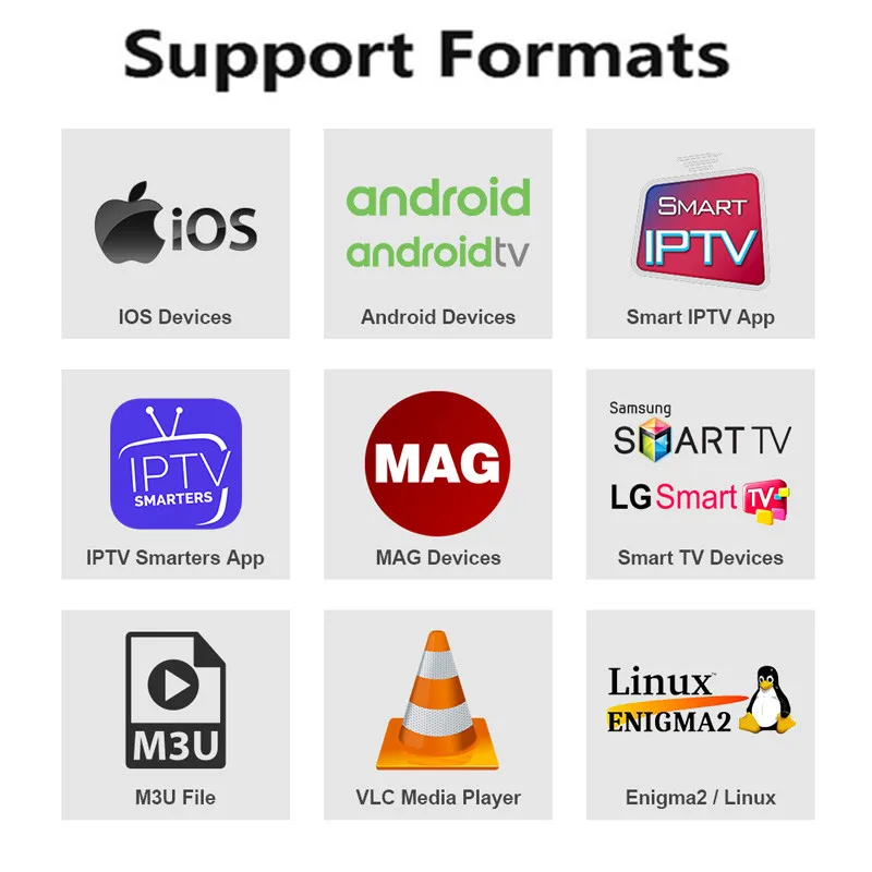 Стабильное мировое IPTV m3u подписка Европа IP tv Испания Италия немецкий французский Польша Турция для Smart tv Box Android PC Windows и т. Д