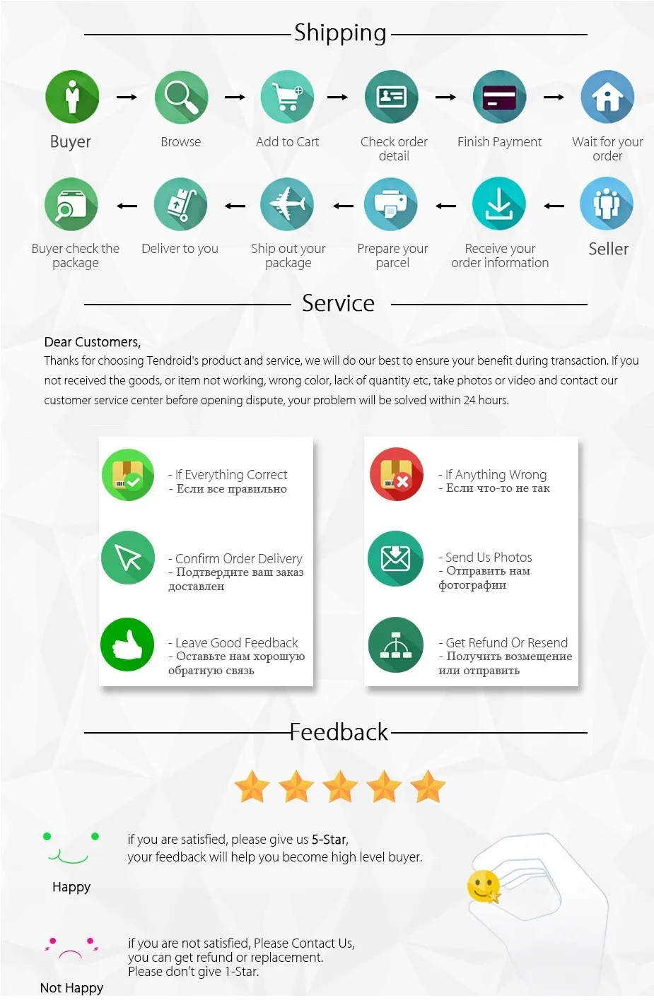 Hcb5a68f0d7e2422289df48b798d03e08s